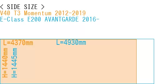 #V40 T3 Momentum 2012-2019 + E-Class E200 AVANTGARDE 2016-
